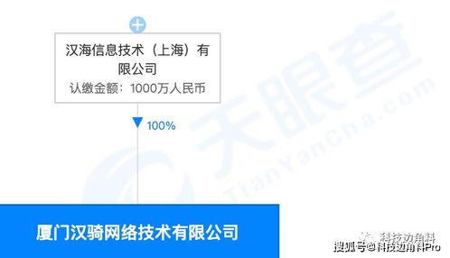 美團新布局 成立廈門漢騎網絡公司，拓展共享出行與網絡服務業務